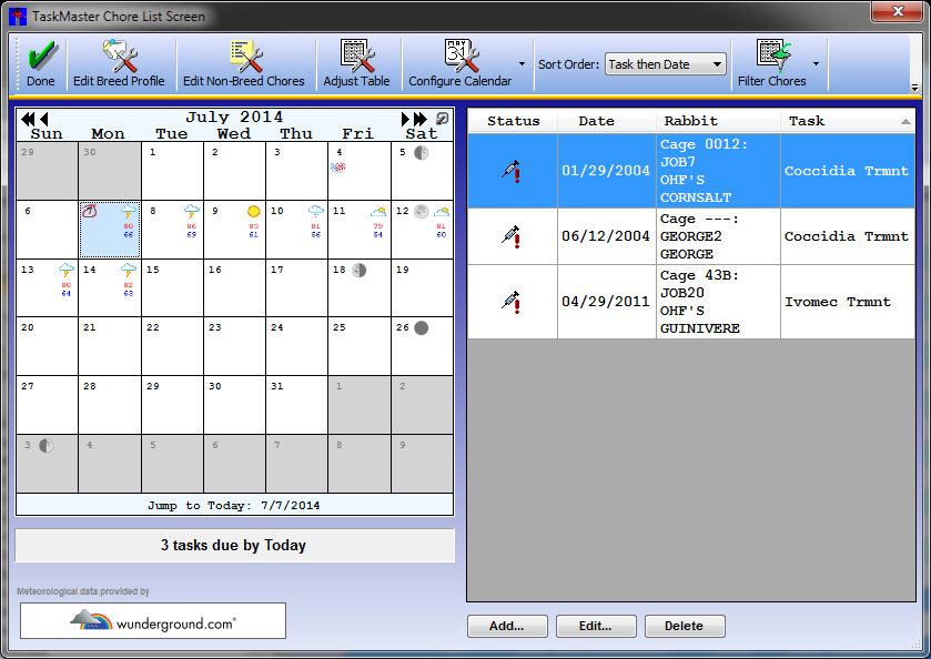 Chore Screen